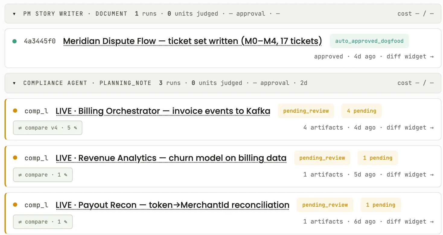 The harness runs queue — agent runs for a payments platform with pending-review states