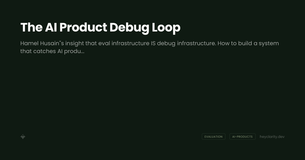The AI Product Debug Loop
