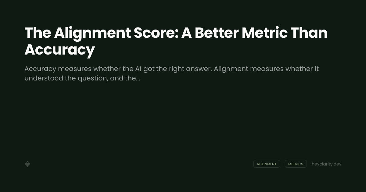 The Alignment Score: A Better Metric Than Accuracy
