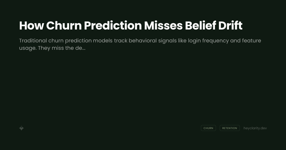 How Churn Prediction Misses Belief Drift