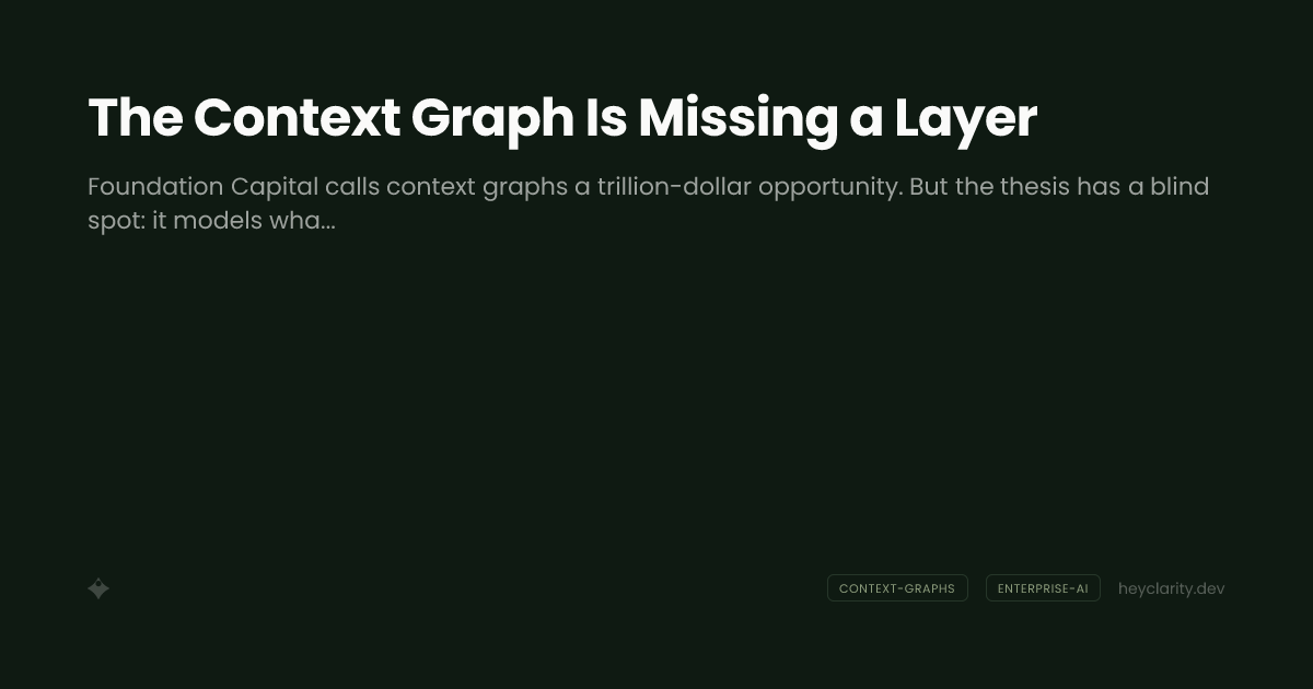 The Context Graph Is Missing a Layer