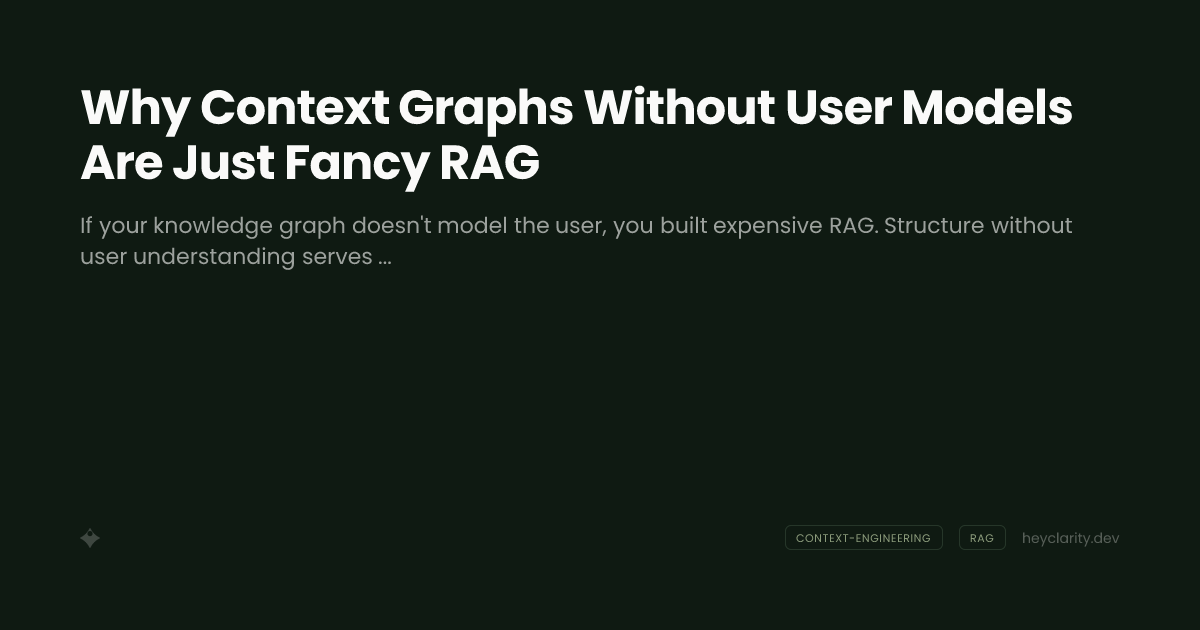 Why Context Graphs Without User Models Are Just Fancy RAG