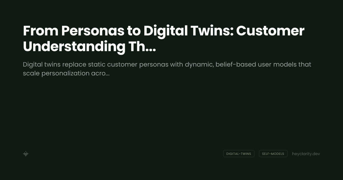 From Personas to Digital Twins: Customer Understanding That Actually Scales