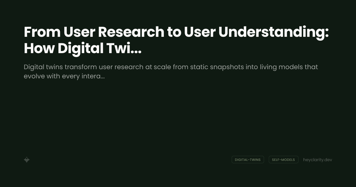 From User Research to User Understanding: How Digital Twins Transform Product Discovery