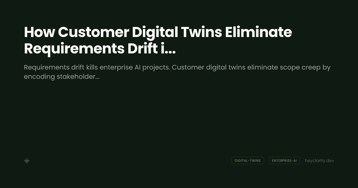 How Customer Digital Twins Eliminate Requirements Drift in Enterprise Projects