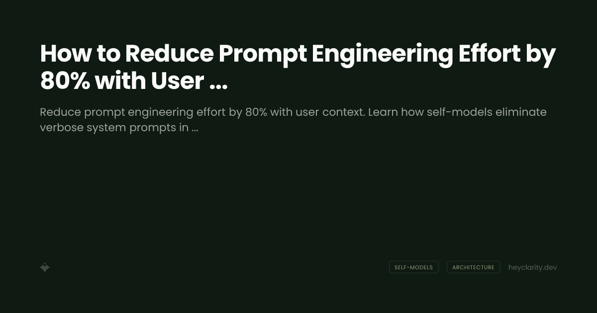 How to Reduce Prompt Engineering Effort by 80% with User Context