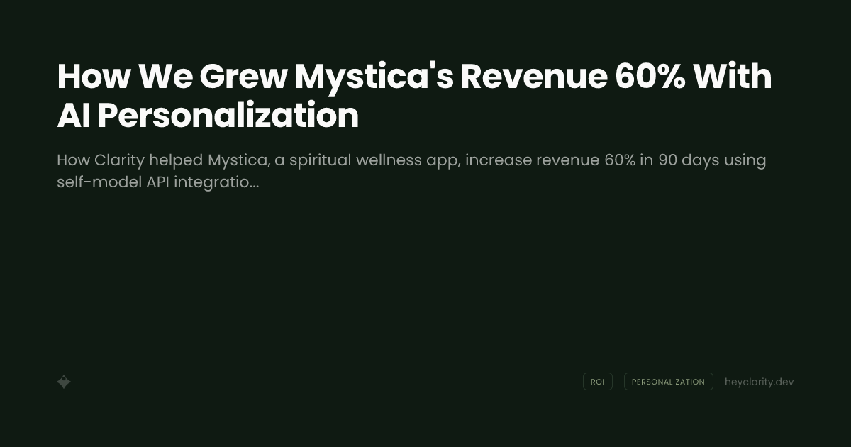 How We Grew Mystica's Revenue 60% With AI Personalization