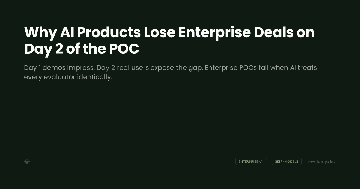 Why AI Products Lose Enterprise Deals on Day 2 of the POC
