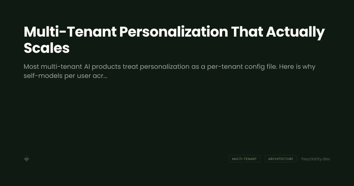 Multi-Tenant Personalization That Actually Scales
