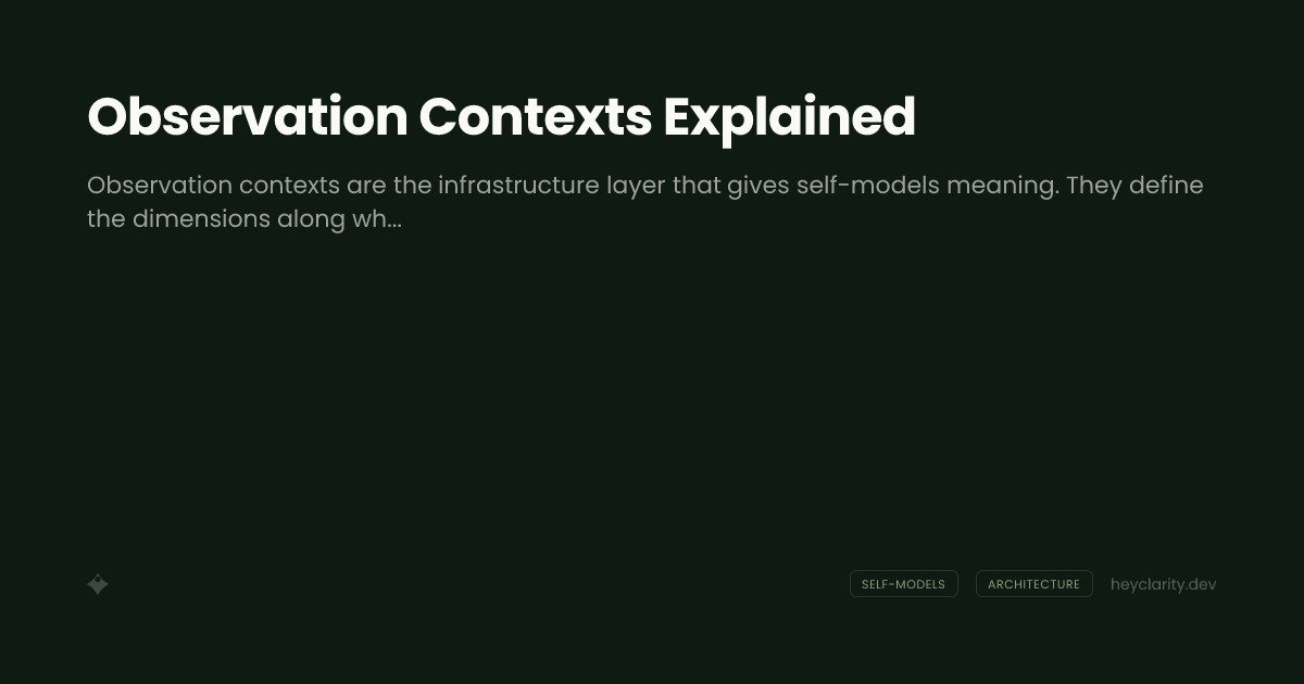 Observation Contexts Explained