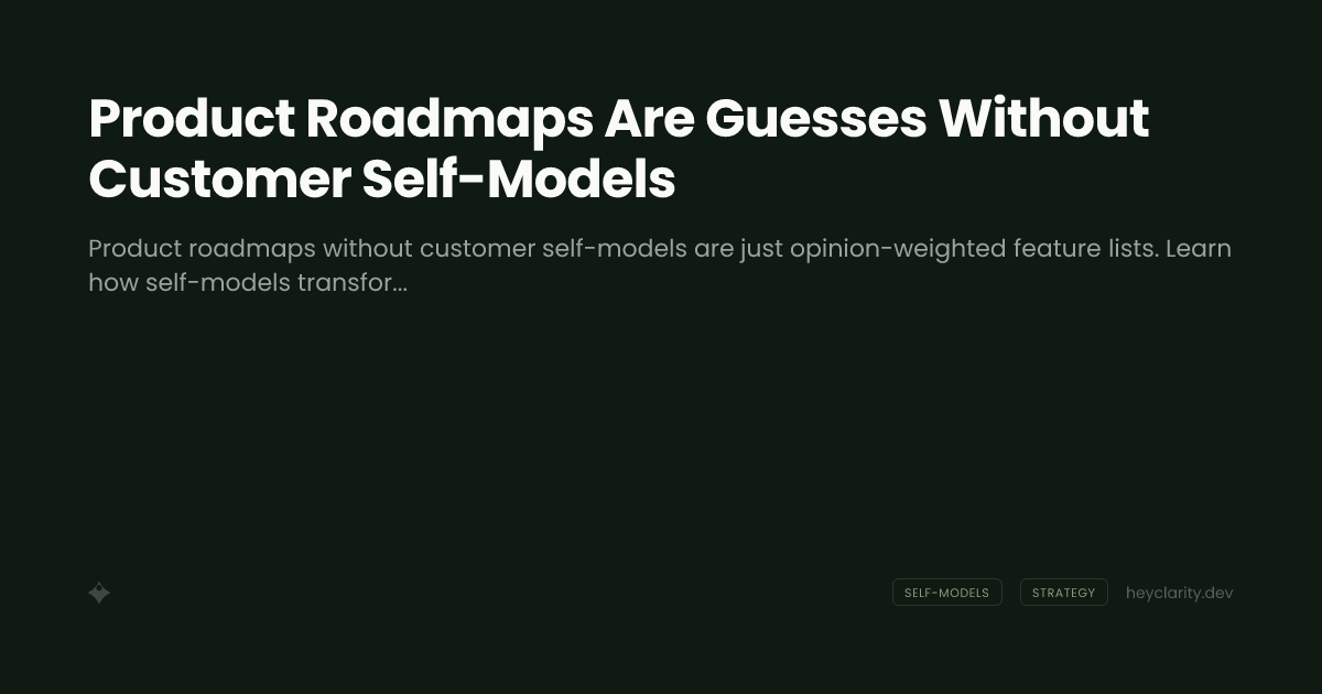 Product Roadmaps Are Guesses Without Customer Self-Models