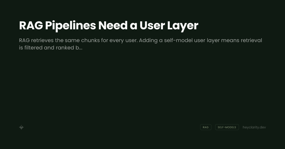 RAG Pipelines Need a User Layer