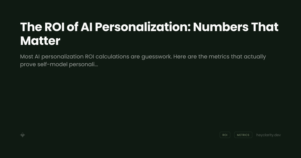 The ROI of AI Personalization: Numbers That Matter