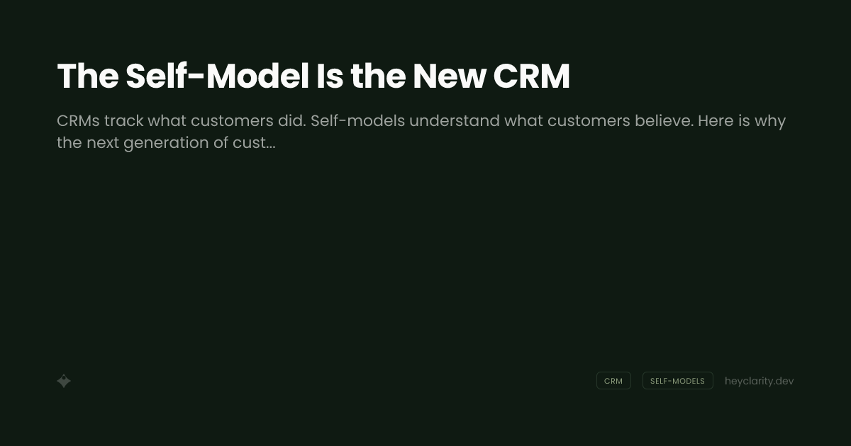 The Self-Model Is the New CRM