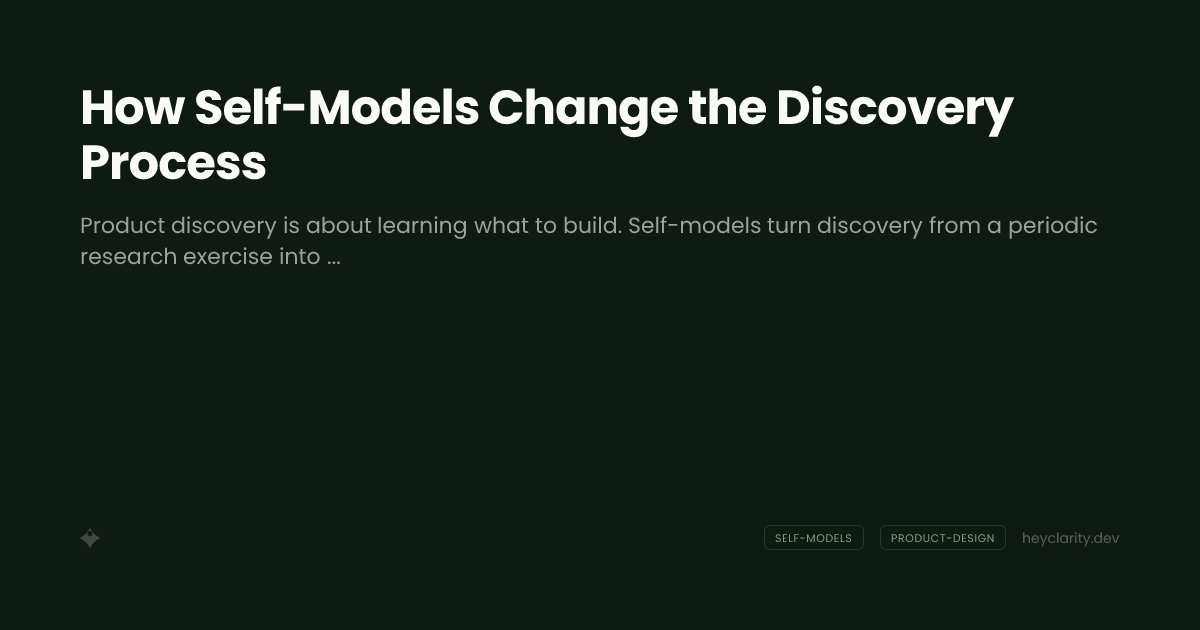 How Self-Models Change the Discovery Process