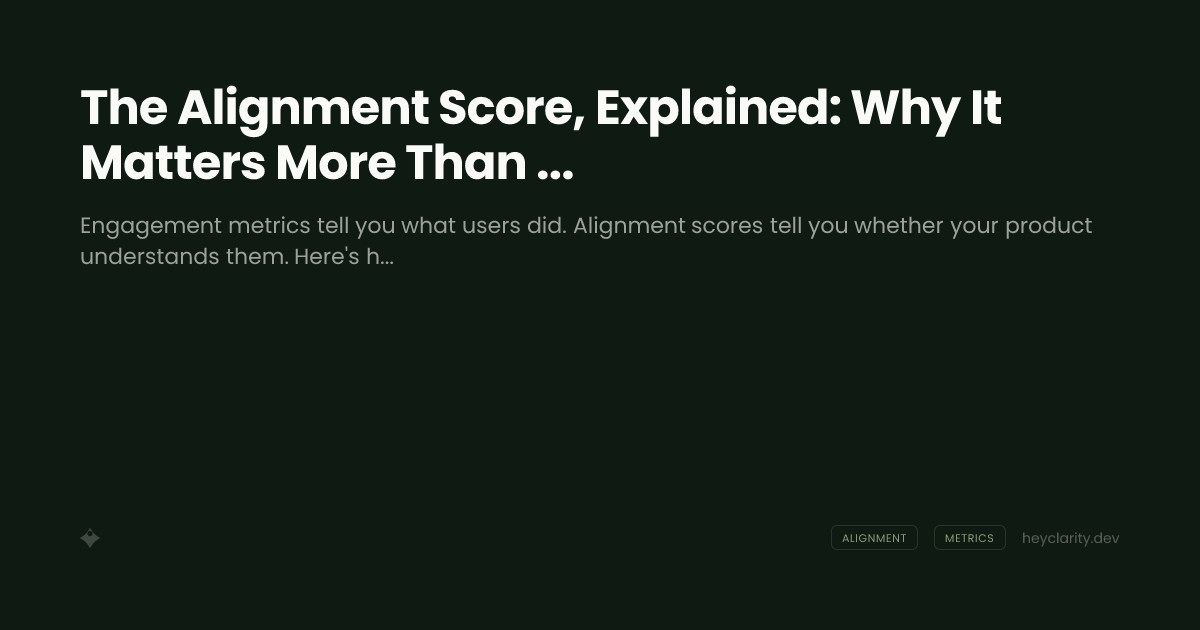 The Alignment Score, Explained: Why It Matters More Than Engagement