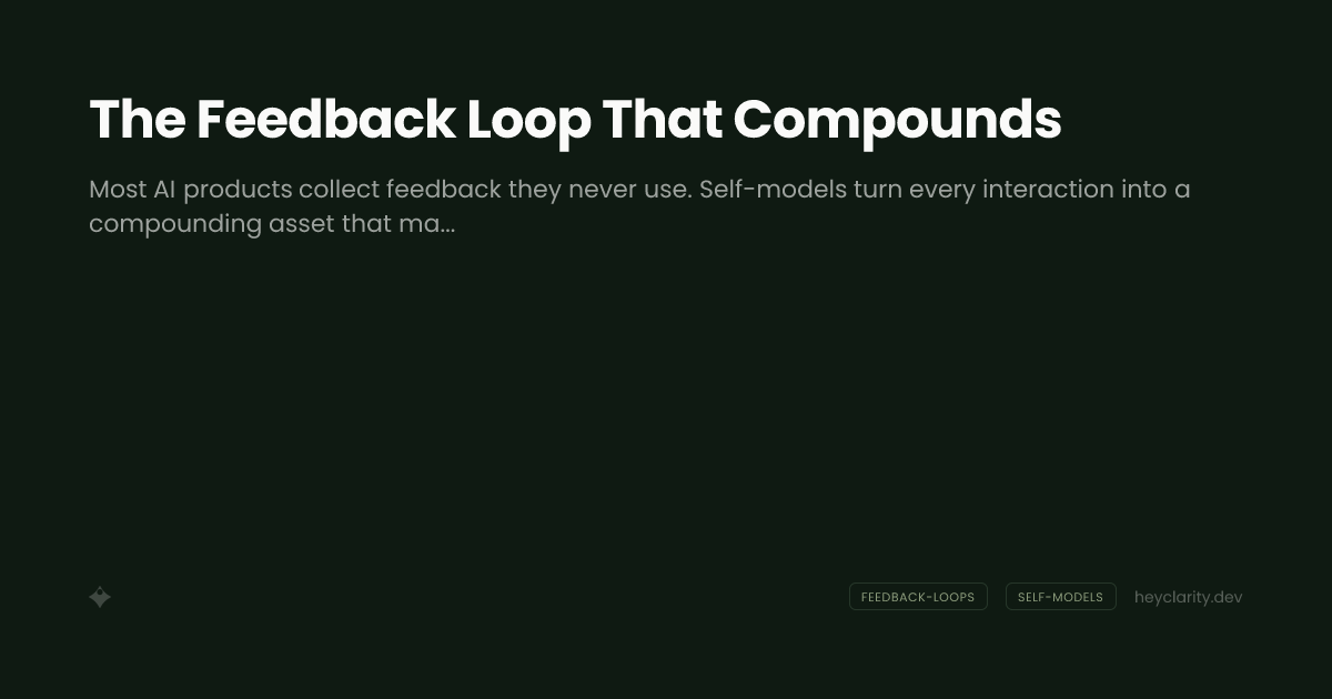 The Feedback Loop That Compounds