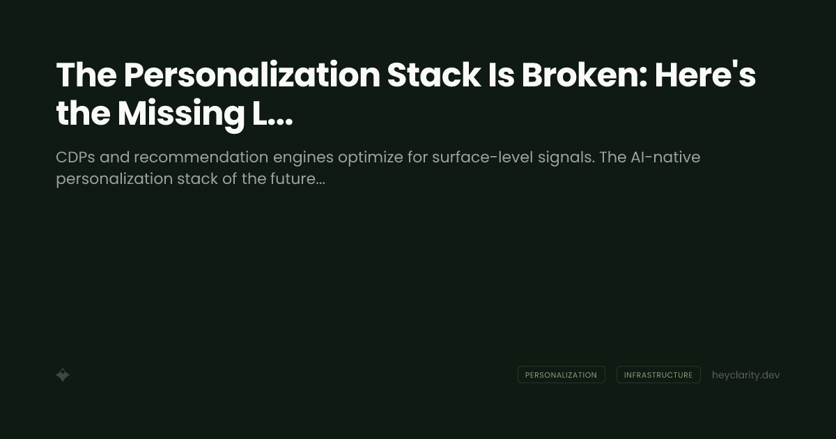 The Personalization Stack Is Broken: Here's the Missing Layer