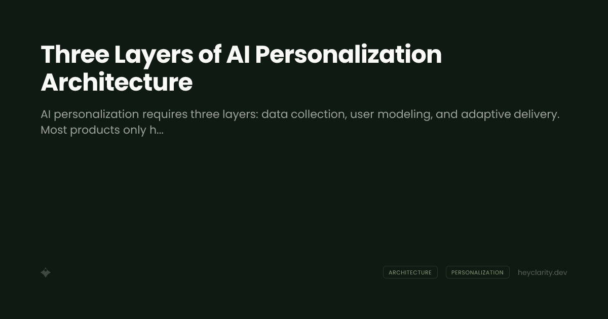 Three Layers of AI Personalization Architecture