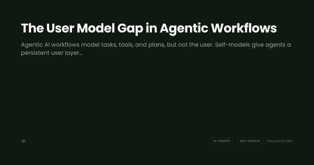 The User Model Gap in Agentic Workflows
