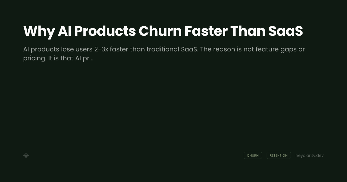 Why AI Products Churn Faster Than SaaS